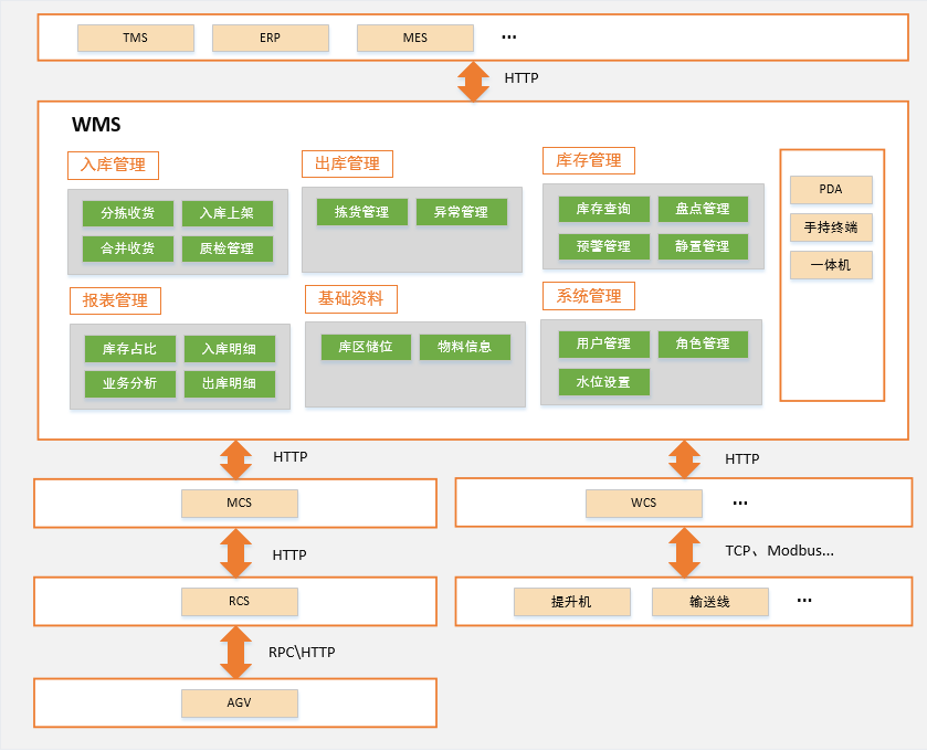 dd8f93e769b145f754a5f60a22830faa.png dd8f93e769b145f754a5f60a22830faa.png